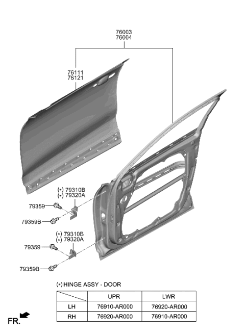 2022 Hyundai Genesis GV70 Front Door Panel Diagram
