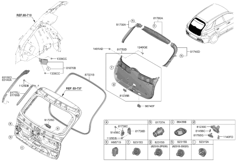 2023 Hyundai Genesis GV70 Tail Gate Trim Diagram