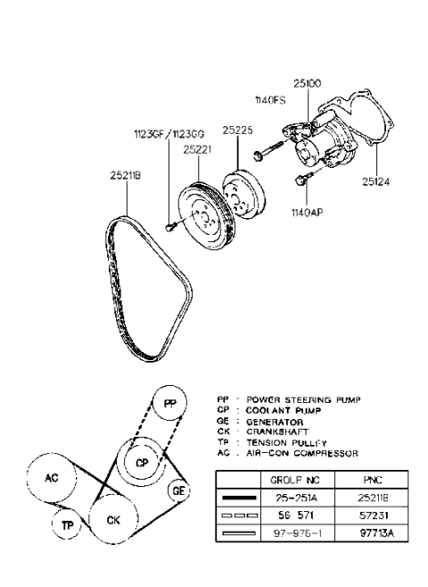 1998 Hyundai Accent Pulley-Coolant Pump Diagram for 25221-21204