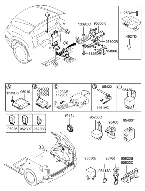 2006 Hyundai Tucson Relay Assembly-Power Diagram for 95230-1D200
