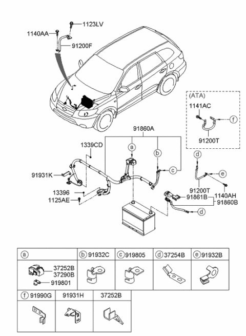 2006 Hyundai Santa Fe Wiring Assembly-Battery (+) Diagram for 91850-2B100