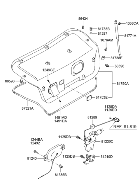 2002 Hyundai Sonata Trunk Lid Latch And Opener Assembly Diagram for 81230-3D010
