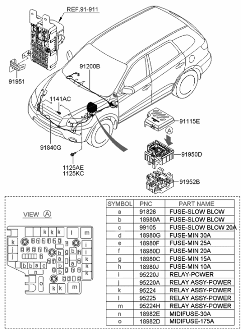 2007 Hyundai Santa Fe Wiring Assembly-Fem Diagram for 91840-0W011