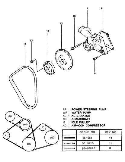 1985 Hyundai Excel Water Pump And Generator V-Belt Diagram for 25212-21200