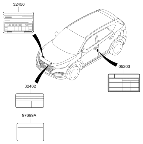 2015 Hyundai Tucson Label Diagram 1