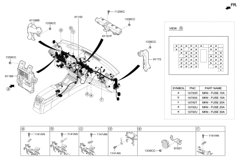 2017 Hyundai Genesis G90 Instrument Panel Junction Box Assembly Diagram for 91950-D2230