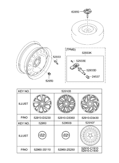 2020 Hyundai Tucson Aluminium Wheel Assembly Diagram for 52910-D3350