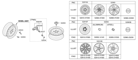 2014 Hyundai Elantra 15 Inch Wheel Diagram for 52910-3X150