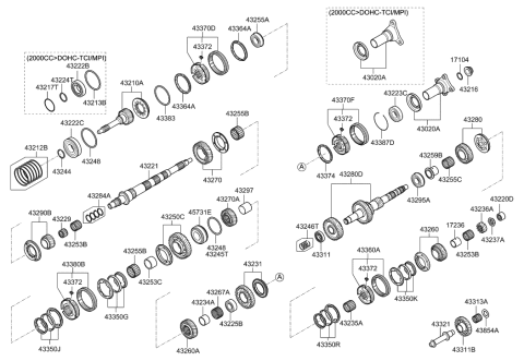2010 Hyundai Genesis Coupe PINION Assembly-Main Drive Diagram for 43210-25200