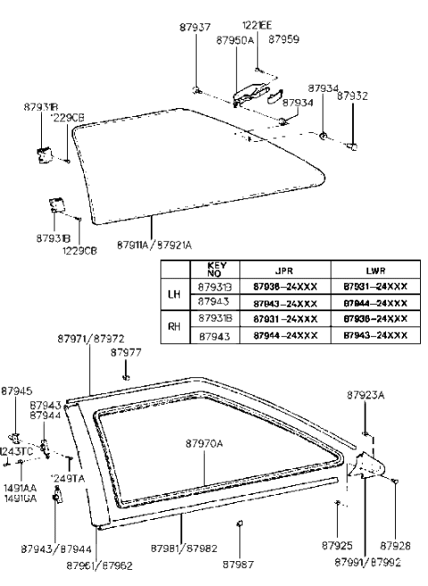 1992 Hyundai Excel Holder-Quarter SWIVELLING Glass Hinge Holder Diagram for 87936-24000