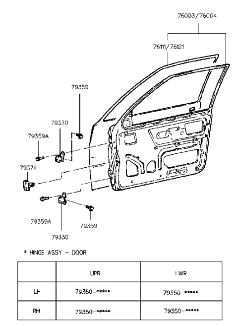 1991 Hyundai Excel Panel Assembly-FR Dr RH Diagram for 76004-24032