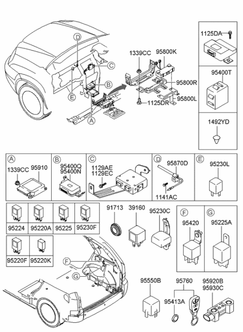 2005 Hyundai Tucson ETACS & Receiver Assembly Diagram for 95400-2E222