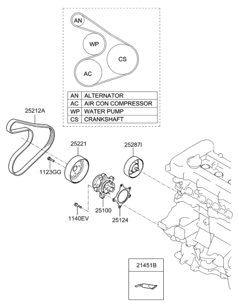 2013 Hyundai Veloster Coolant Pump Diagram