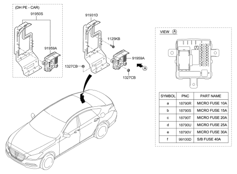 2014 Hyundai Genesis Relay Box Diagram for 91955-B1850