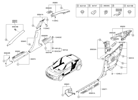 2015 Hyundai Veloster Interior Side Trim Diagram