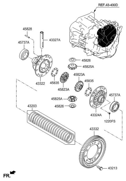 2015 Hyundai Veloster Transaxle Gear-Manual Diagram 6
