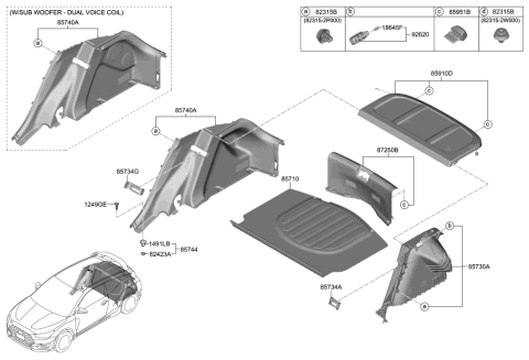 2019 Hyundai Veloster N Luggage Compartment Diagram