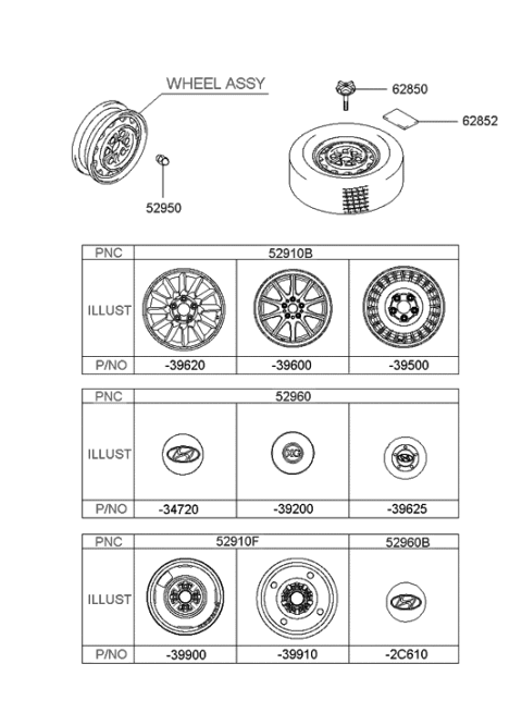 2005 Hyundai XG350 Wheel Hub Cap Assembly Diagram for 52960-39625
