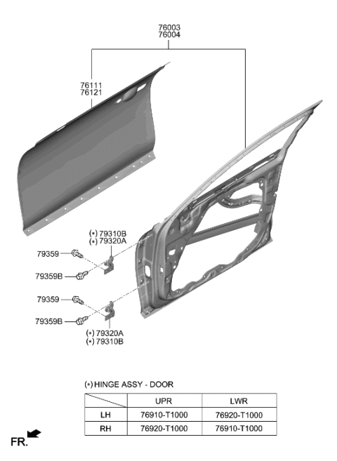 2023 Hyundai Genesis Electrified G80 Front Door Panel Diagram