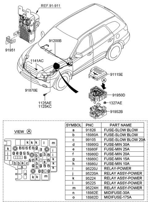 2006 Hyundai Santa Fe Midifuse-175A Diagram for 18980-06905