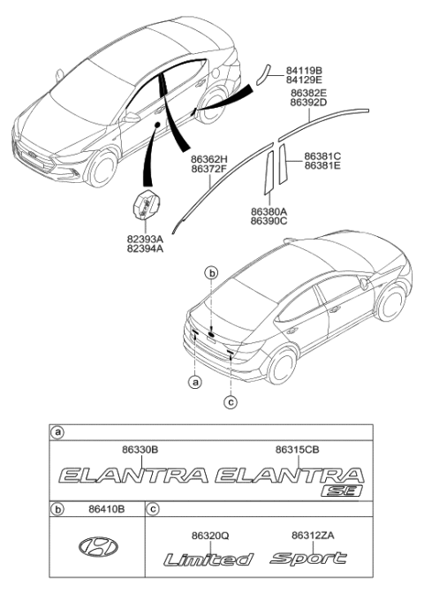 2018 Hyundai Elantra Black Tape-Rear Door Frame Upper,RH Diagram for 86392-F2000