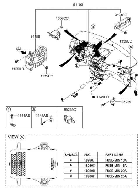 2010 Hyundai Elantra Touring Instrument Panel Junction Box Assembly Diagram for 91950-1H510