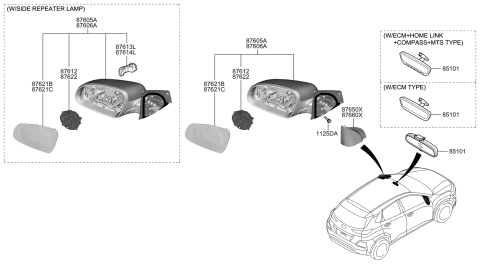 2021 Hyundai Kona Mirror-Outside Rear View Diagram