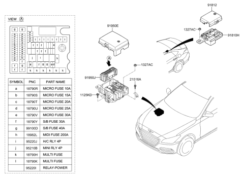 2019 Hyundai Genesis G80 Upper Cover-Engine Room Box Diagram for 91955-B1170