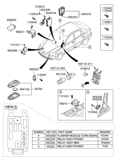 2008 Hyundai Accent Brake Control Module And Receiver Unit Assembly Diagram for 95400-1E611