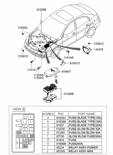 2008 Hyundai Accent Wiring Assembly-Front Diagram for 91203-1E019