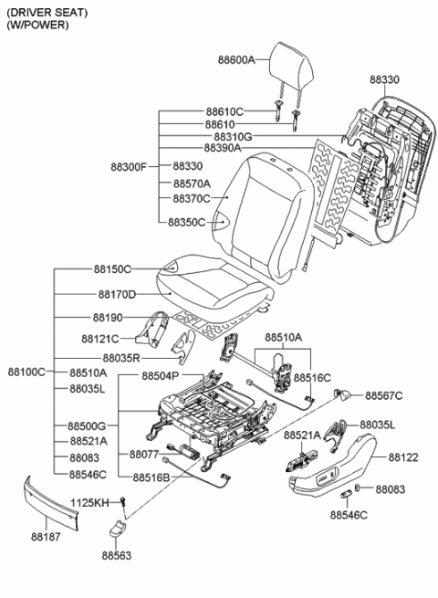 2011 Hyundai Santa Fe Front Driver Side Seat Back Covering Diagram for 88360-0W650-MW3