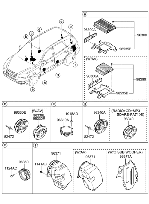 2012 Hyundai Santa Fe Subwoofer Speaker Assembly Diagram for 96350-2B600