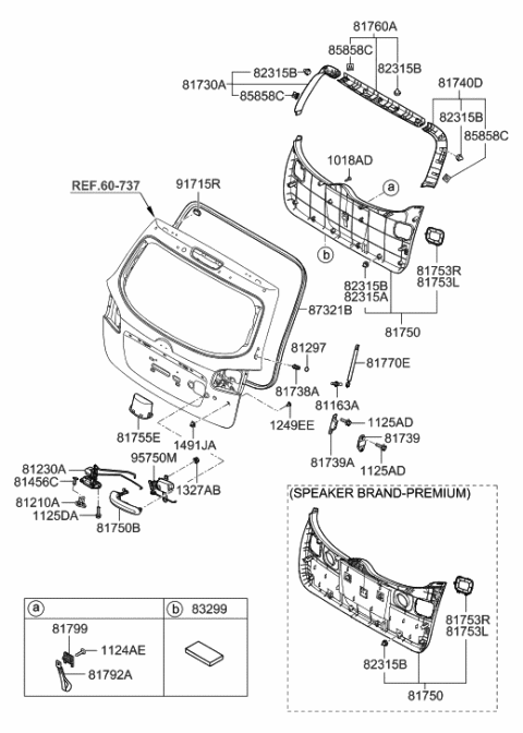 2012 Hyundai Santa Fe Trim Assembly-Tail Gate Frame Side Diagram for 81730-0W000-HZ