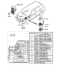 Diagram for 2007 Hyundai Santa Fe Relay Block - 91950-2B620