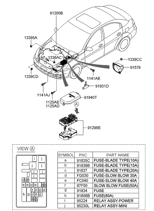 Hyundai Accent Tail Light Wiring Diagram Wiring Diagram