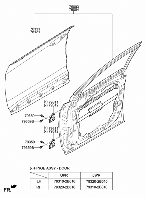 2018 Hyundai Santa Fe Panel-Front Door Outer,RH Diagram for 76121-2W000