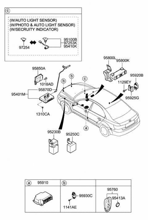 2007 Hyundai Sonata Cover-Blanking Photo Sensor Diagram for 97254-3K600