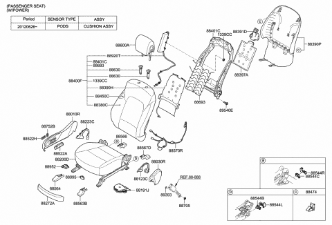 2014 Hyundai Santa Fe Sport Inside Cover-Front Passenger Inner Diagram for 88223-4Z020-NBC