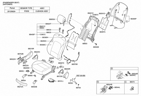 2014 Hyundai Santa Fe Sport Cover-Front Seat Mounting Front Outer RH Diagram for 88562-4Z000-NBC