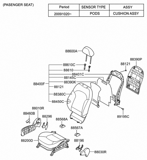 2013 Hyundai Tucson Front Passenger Side Seat Back Covering Diagram for 88460-2S150-TMA