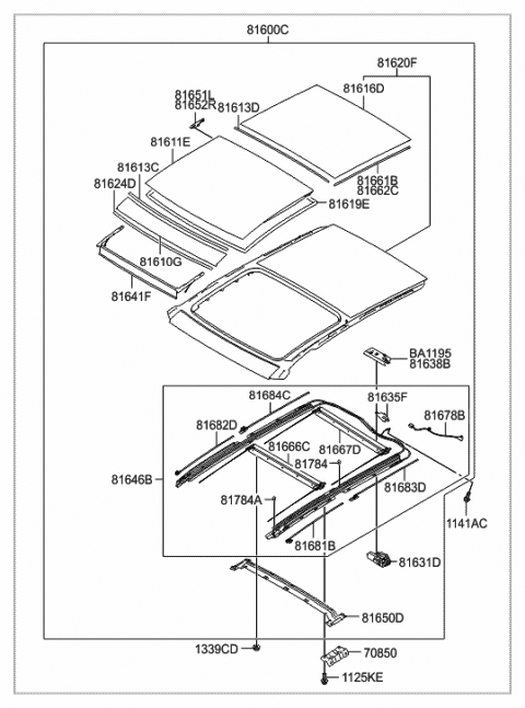 2013 Hyundai Tucson Panorama Roof Frame Assembly Diagram for 81620-2S000