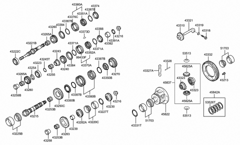 2006 Hyundai Tiburon Bearing-Input Shaft Diagram for 43255-34060