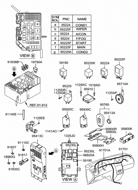 2006 Hyundai Tiburon Fuse-Blade Type(10A) Diagram for 91870-38050