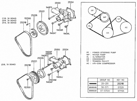 1992 Hyundai Sonata Coolant Pump (I4) Diagram 2