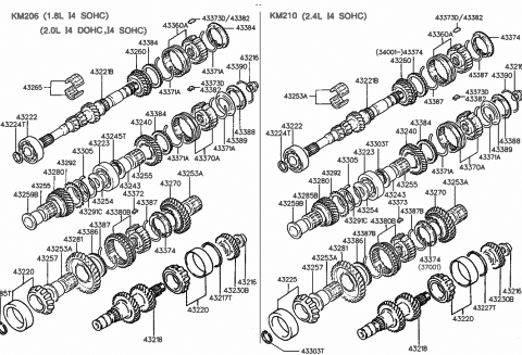 1990 Hyundai Sonata Bearing-Needle Roller Diagram for 43285-37010