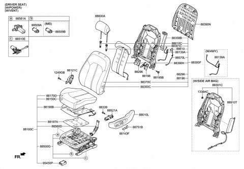 2016 Hyundai Sonata Front Driver Side Seat Back Covering Diagram for 88360-C2000-SMH