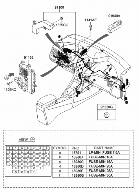 2013 Hyundai Elantra Instrument Panel Junction Box Assembly Diagram for 91950-3X011