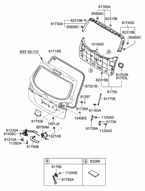 2010 Hyundai Santa Fe Panel Assembly-Tail Gate Trim Diagram for 81750-2B000-HZ