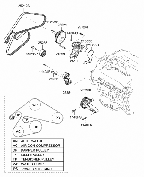 2009 Hyundai Santa Fe Bracket-Power Steering Pump Mounting Diagram for 25252-2G000