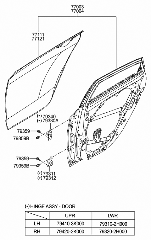 Rear Right Genuine Hyundai 81480-33101 Door Rod and Bell Crank Assembly Rear Right Genuine Hyundai 81480-33101 Door Rod and Bell Crank Assembly